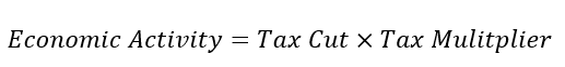 Economic Activity = Tax Cut x Tax Mulitplier