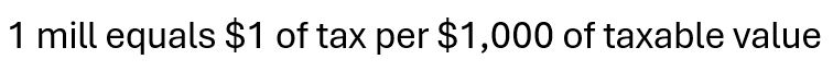 The Mill levy is the property tax rate applied to the Taxable Value of the property.
