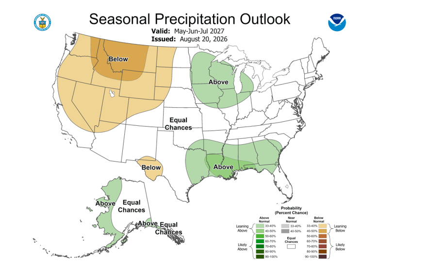 Seasonal precipitation outlook map forecasts May–June–July 2027 precipitation, issued August 20, 2026, across contiguous United States, Alaska, Hawaii, and Puerto Rico. Tan areas indicate below-normal odds, green areas above-normal odds, and white areas equal chances, with below-normal coverage across much of West and above-normal conditions across Great Lakes, Gulf Coast, and parts of Alaska and Hawaii.