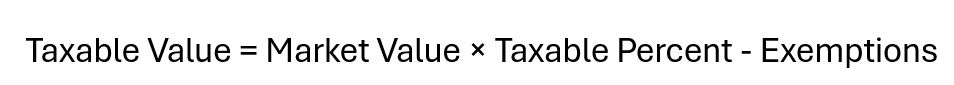 In Montana, the Taxable Value refers to the portion of a property’s market value that is subject to taxation. It is determined using the market value, the taxable percent, and any applicable exemptions: