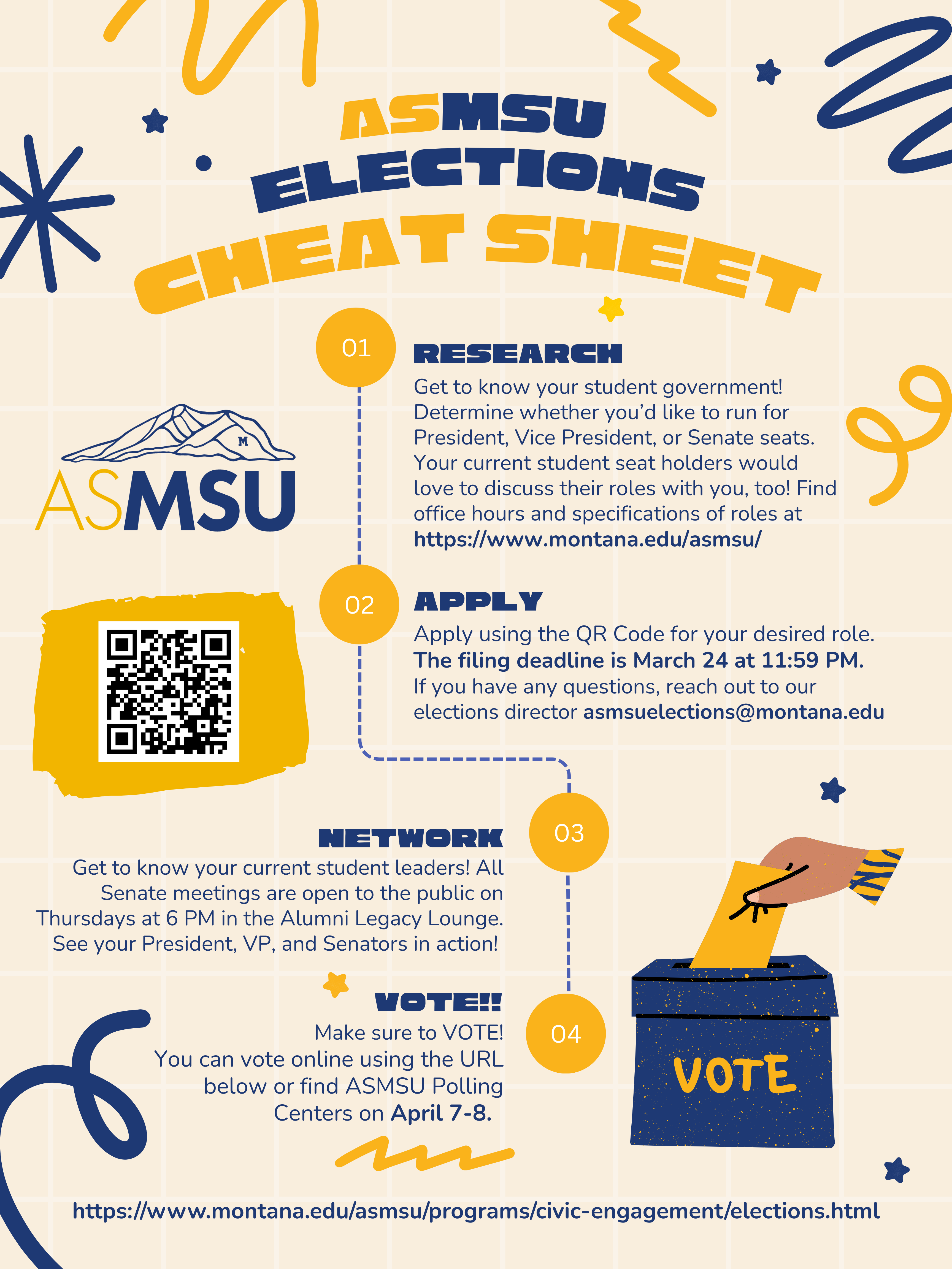 Elections Cheat Sheet