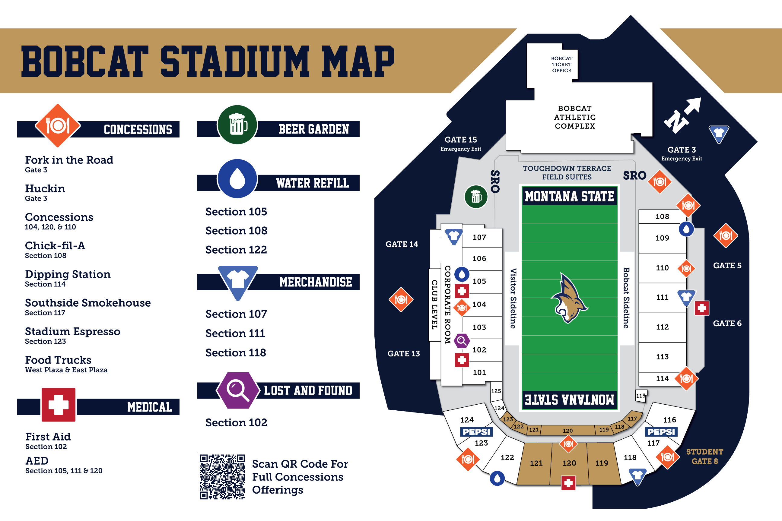 Football Concessions Map
