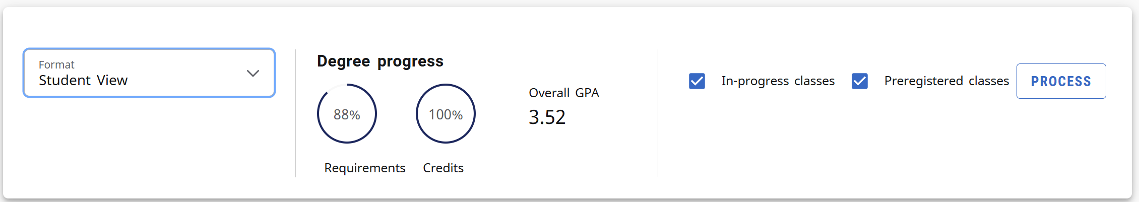 degree process bar