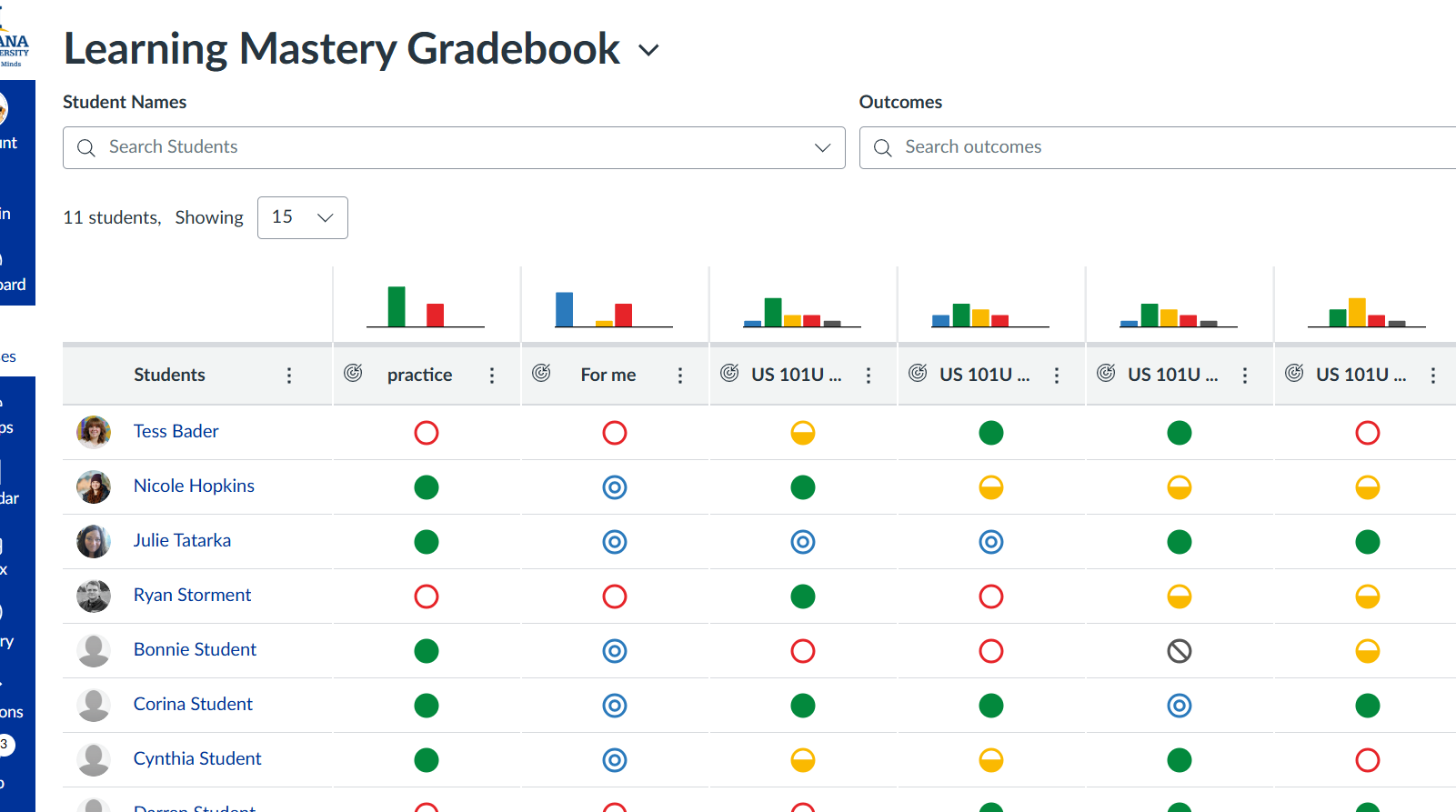 Chart with students name on the right and columns with various canvas outcomes. Each column has several colorful icons showing different mastery levels for students.