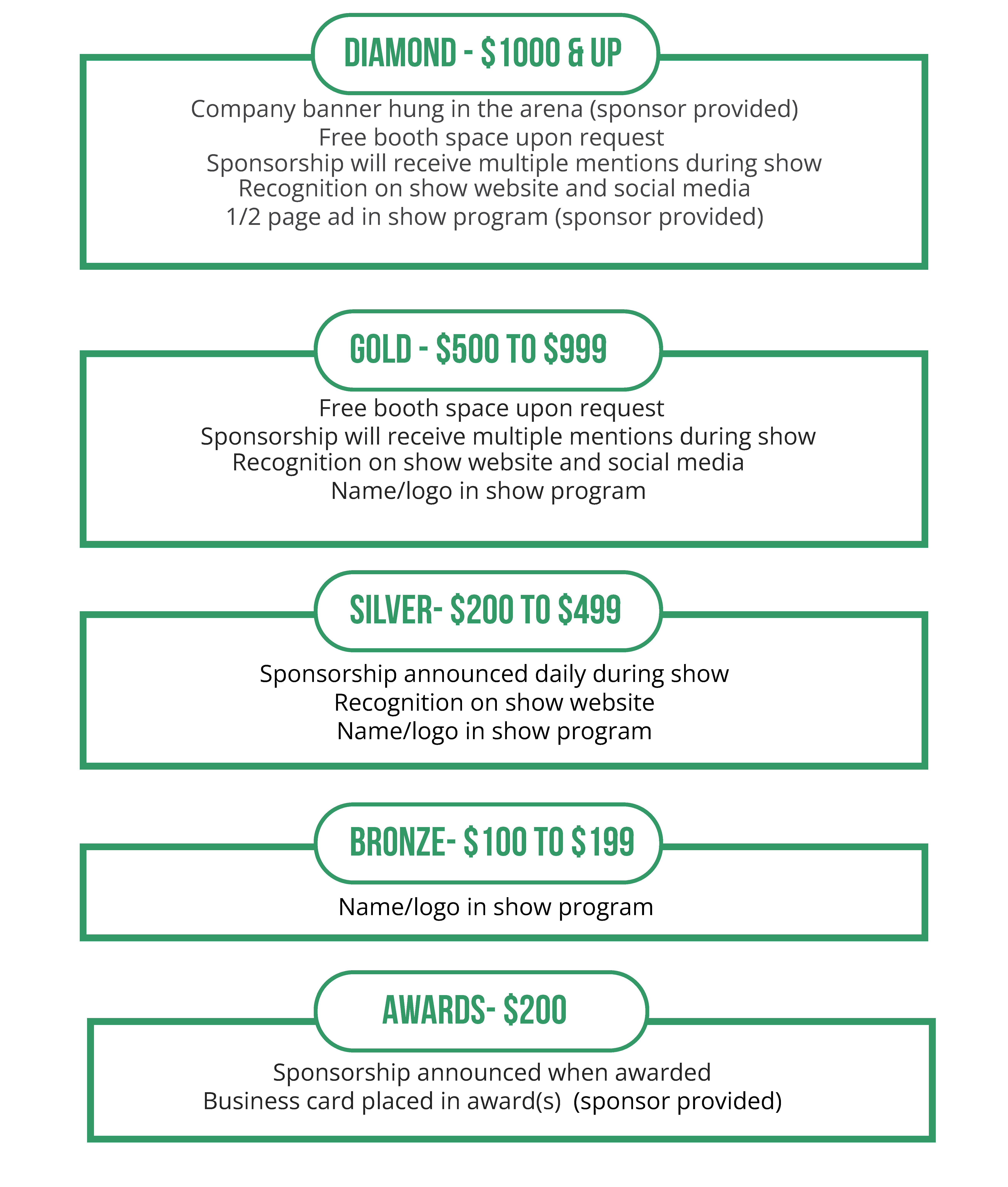 Sponsorship Levels Sponsorship Levels