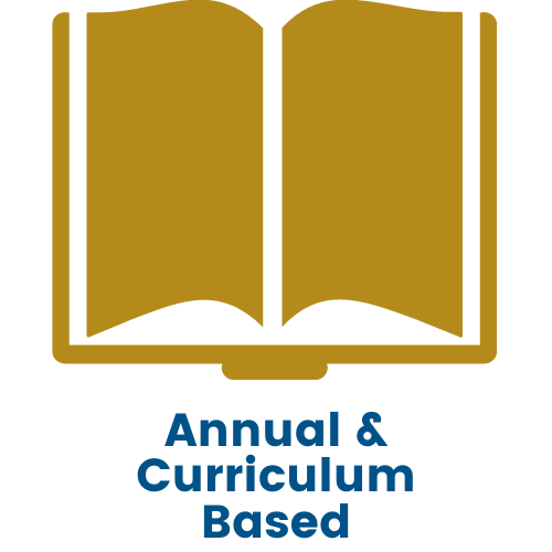 Annual & Curriculum Based