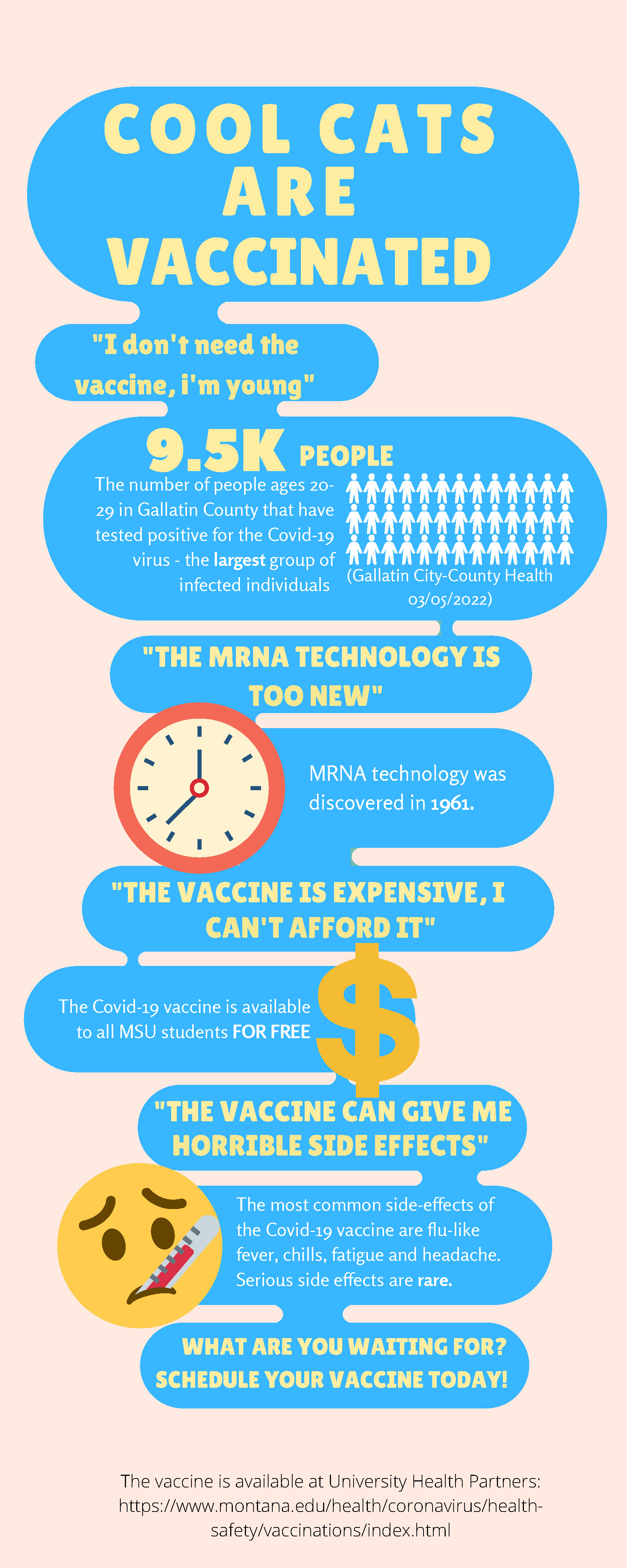 Covid-19 Infographic