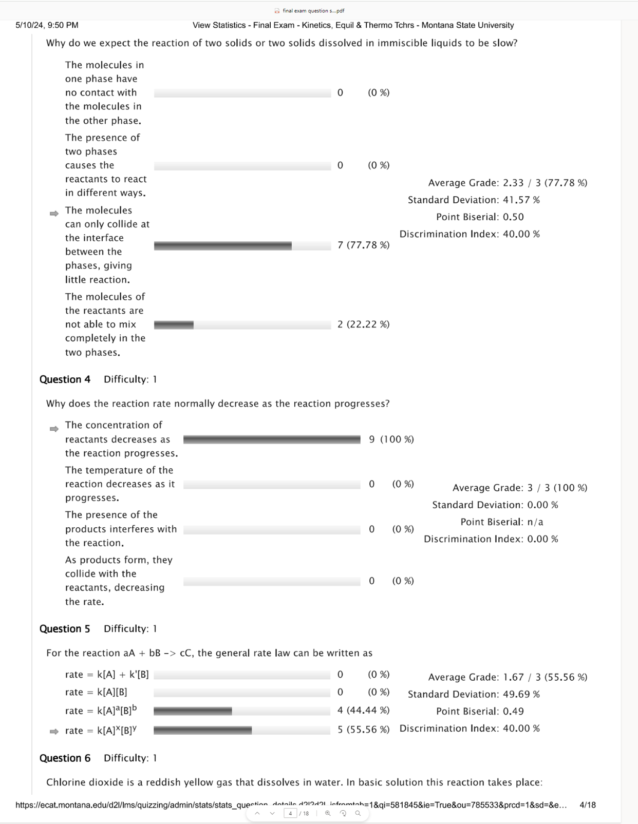 CHMY 593 Representative Example