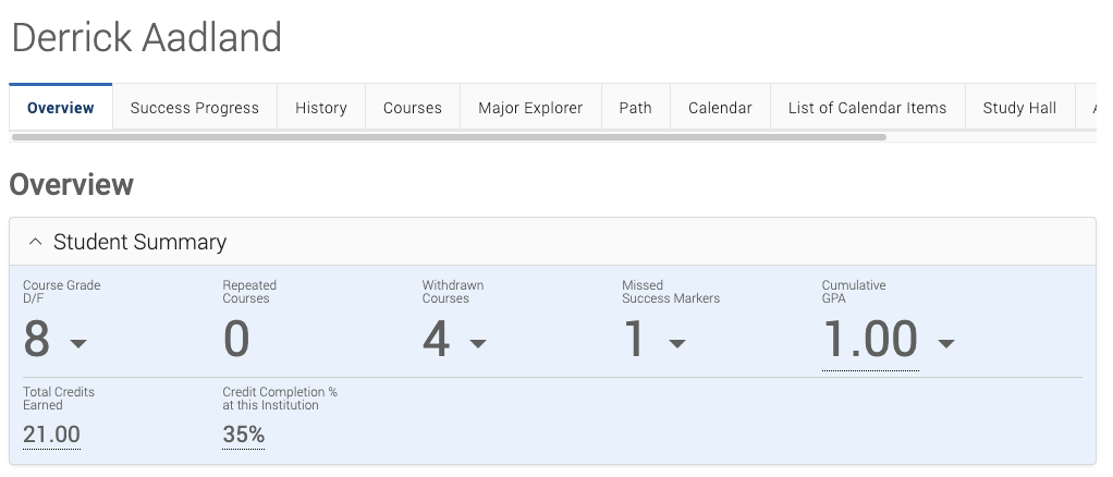 student profile tab