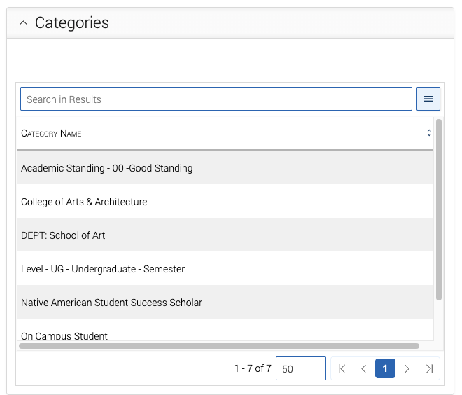 categories list