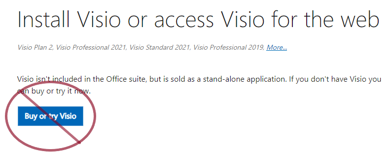 Screen shot of the Visio web page with a link saying "buy or try" that has been circled with a slash through it, indicating not to click.