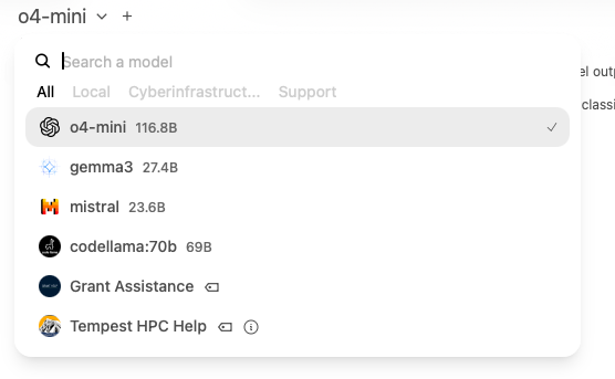 List of Models on CatChat